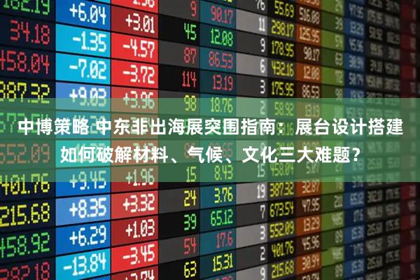 中博策略 中东非出海展突围指南：展台设计搭建如何破解材料、气候、文化三大难题？