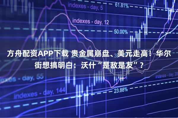 方舟配资APP下载 贵金属崩盘、美元走高！华尔街想搞明白：沃什“是敌是友”？